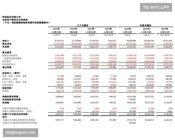 财务压力导致引援质量分化 部分俱乐部投入缩减影响战绩